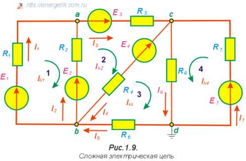 Лабораторная работа: Расчёт сложных электрических цепей постоянного тока с использованием закона Кирхгофа